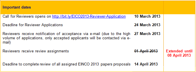 einco2013-timeline-call-for-reviewers